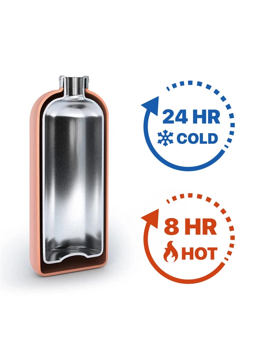 Stylish thermos water bottle, 500 ml